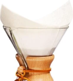 Chemex Filters Vierkant Voorgevouwen Voor Coffeemaker 4- Of 8-Kops - Set-100 -Café 1081x1200
