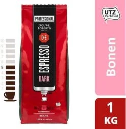 Koffie Douwe Egberts Espresso Bonen Dark Roast 1000gr -Café 1167x1200