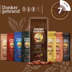 Douwe Egberts Intens Koffiebonen - 4 X 500 Gram -Café 1200x1194