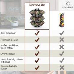 Kitch&Life Dolce Gusto Capsulehouder - 27 Cups - Koffiecups Houder -Café 1200x1200 311
