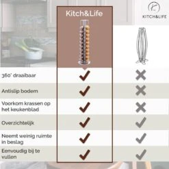 Kitch&Life Nespresso Capsulehouder - 40 Cups - Koffiecups Houder - Chrome -Café 1200x1200 411
