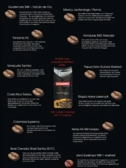 Catunambú Predilect Koffiebonen 1 Kilo - Premium Kwaliteit - Horecakoffie Voor Thuis - Ultiem Koffiegenot -Café 897x1200 1