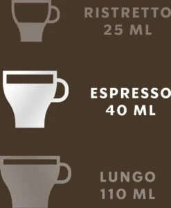 Starbucks By Nespresso Sumatra Espresso Dark Roast Capsules - 120 Koffiecups -Café 989x1200